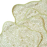 Shelby Green Placemats